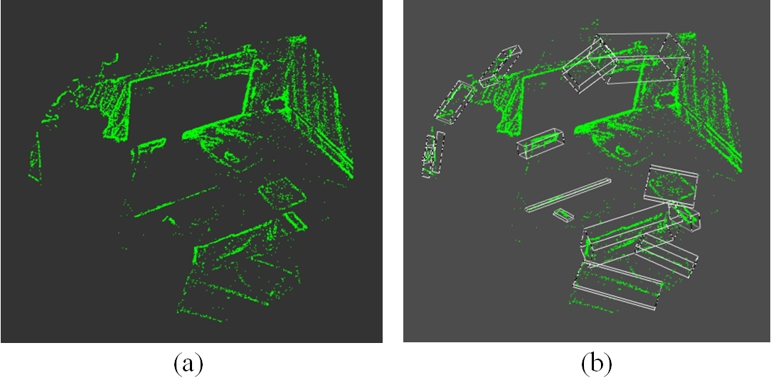 (a): The point cloud after intensity feature extraction on the raw point cloud shown in Fig. 